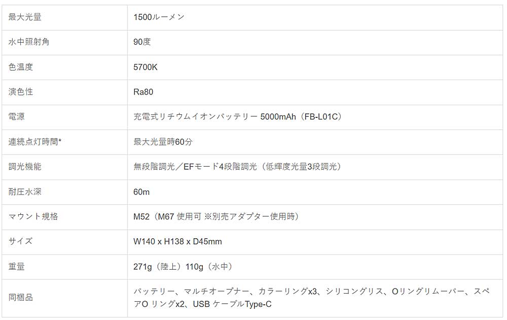 Fisheye(フィッシュアイ)FIXリングライト1500