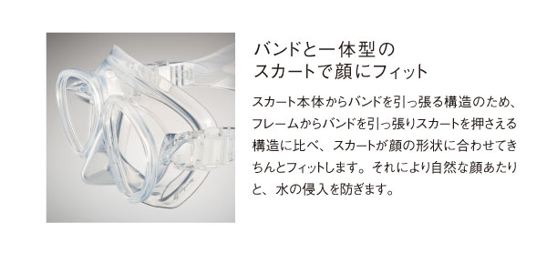 GULL(ガル)マスク サイトエクストリームGM-1342U