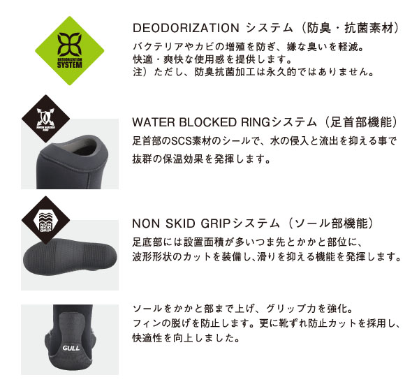 GULL（ガル）ミューブーツ 3mm GA-5621A 【おすすめ】/激安！ダイビング器材・シュノーケル用品販売東京・アクオス