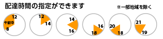 配達時間指定