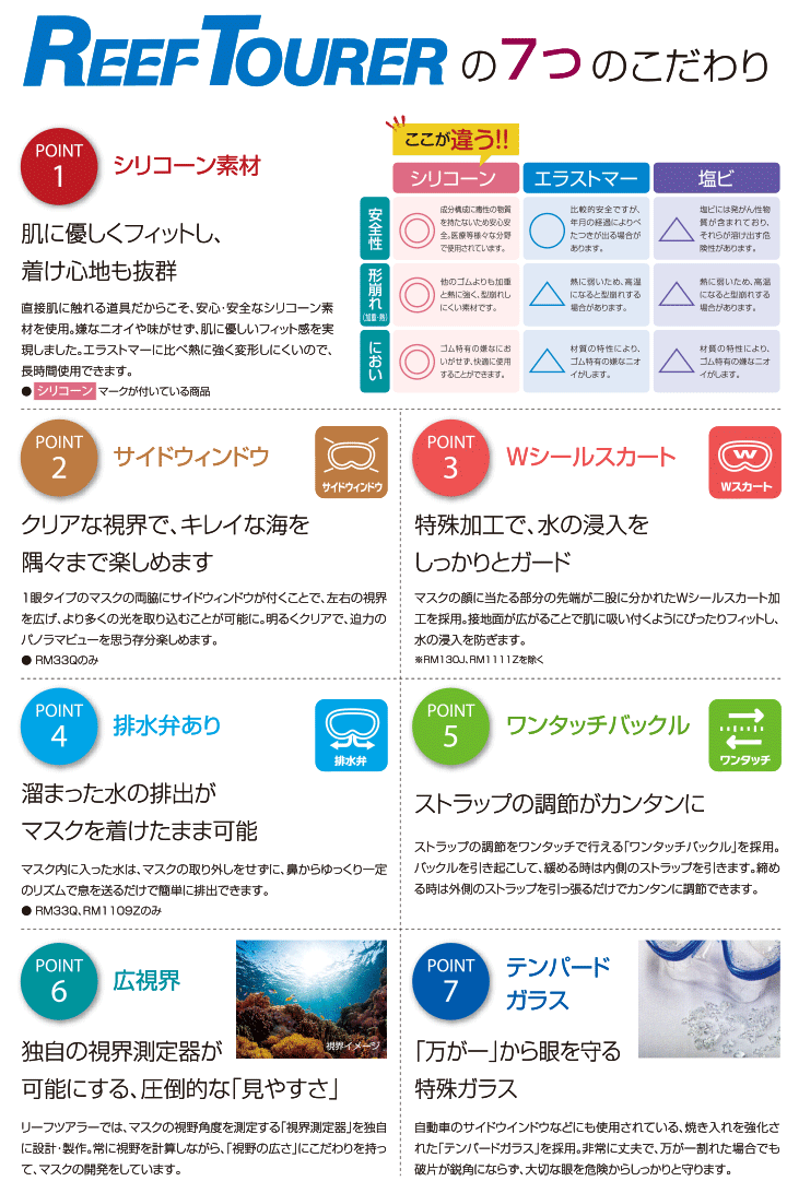 リーフツアラー 7つのこだわり