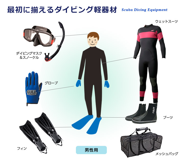 最初に揃えるダイビング軽器材男性用 ダイビング・シュノーケリング ...