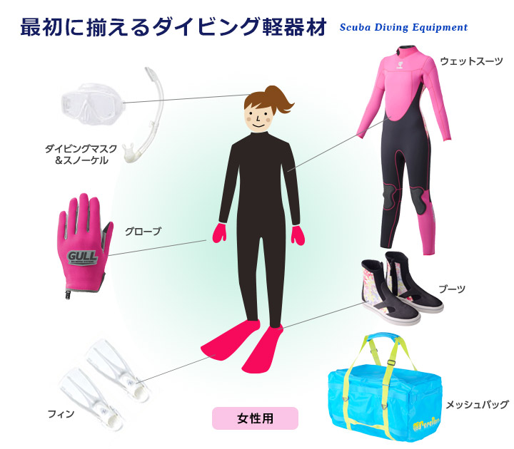 最初に揃えるダイビング軽器材女性用 ダイビング・シュノーケリング ...